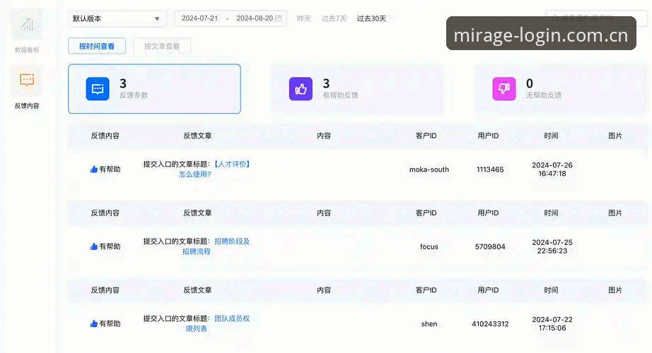 幻影平台赚钱到底靠不靠谱？从用户反馈到实际体验的多维度分析